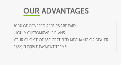 used car warranty claims